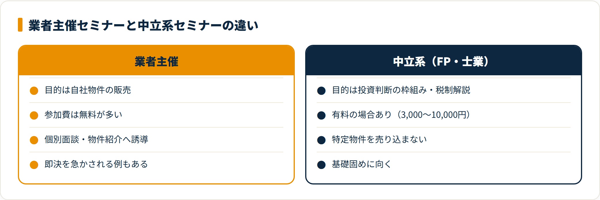 業者主催と中立系セミナーを比較したカード図
