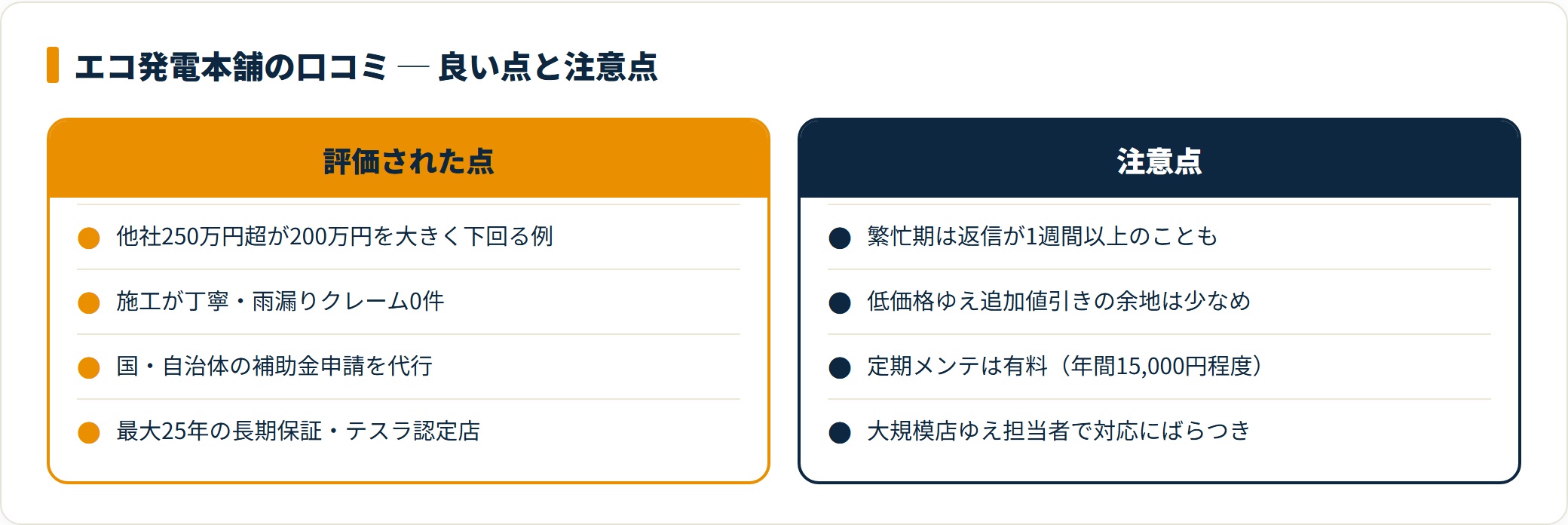 エコ発電本舗の良い口コミと注意点を比較したカード図