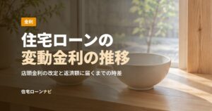 住宅ローンの変動金利の推移